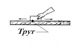 10 способов разжечь огонь на природе