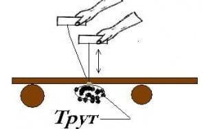 10 способов разжечь огонь на природе
