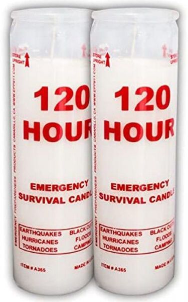 Аварийные свечи: Полное руководство по покупке и использованию