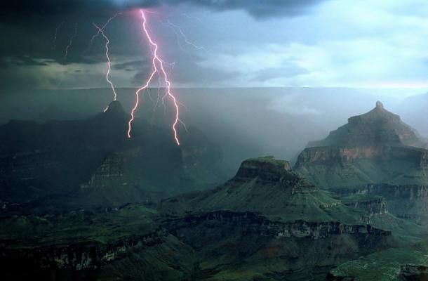 Выживание в горах