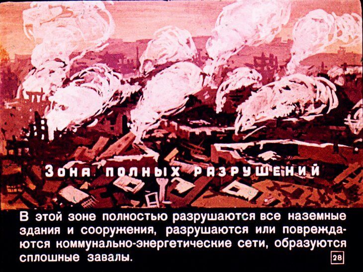 Что надо знать о ядерном оружии. Советский диафильм 1968 года
