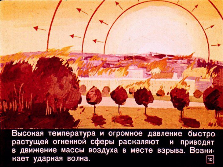 Что надо знать о ядерном оружии. Советский диафильм 1968 года