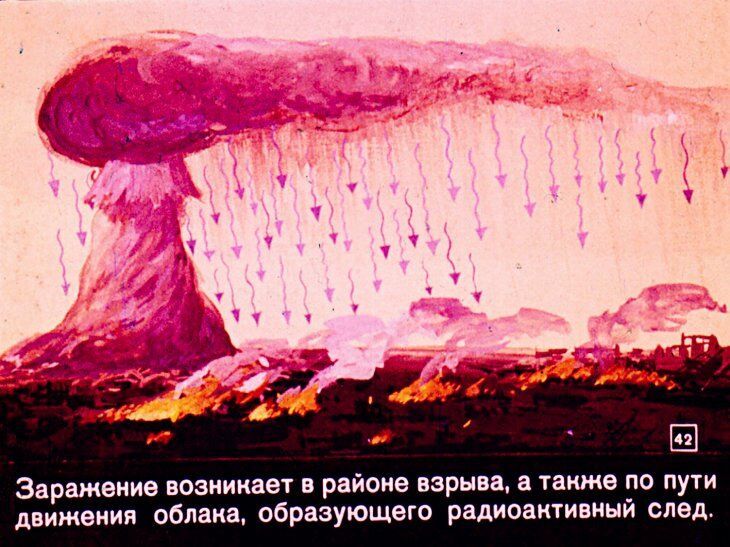 Что надо знать о ядерном оружии. Советский диафильм 1968 года