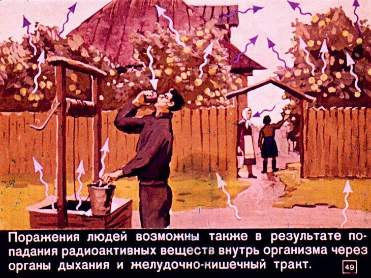 Что надо знать о ядерном оружии. Советский диафильм 1968 года