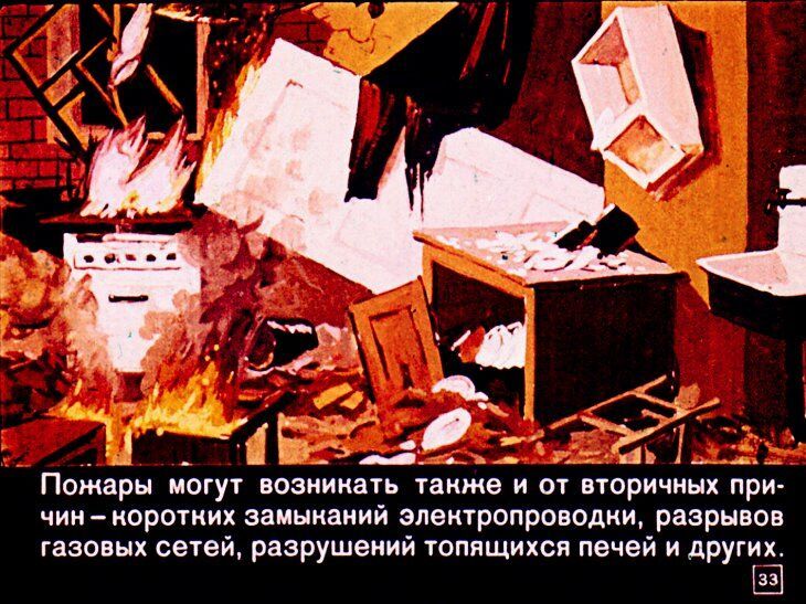 Что надо знать о ядерном оружии. Советский диафильм 1968 года