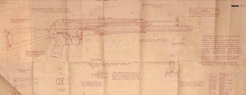 Долгая история автоматов из Коврова