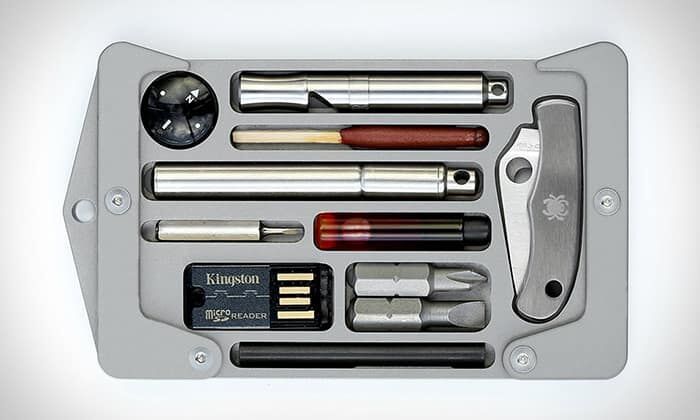 Карманная подготовка: Карта выживания