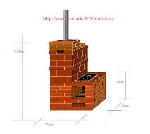 кирпичная печь своими руками