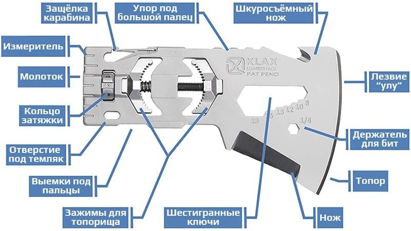 KLAX — топор-мультитул для выживания