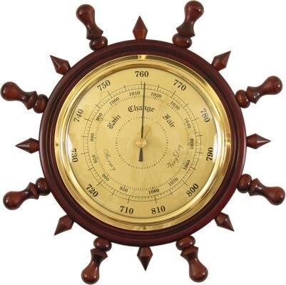 Летние признаки изменения погоды или сам себе барометр