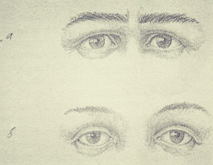 Обмани меня! Профайлинг и методики выявления обмана