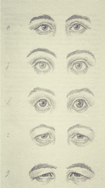 Обмани меня! Профайлинг и методики выявления обмана