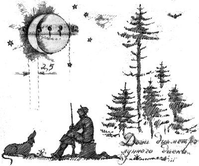 Ориентирование по луне