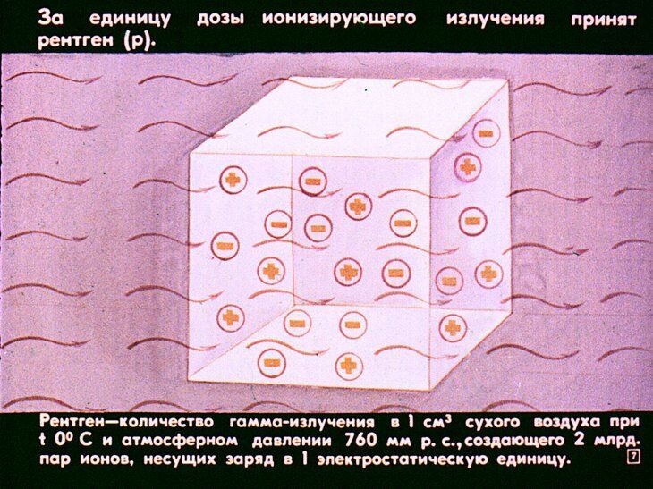 Первая медицинская помощь при радиационных и комбинированных поражениях. Диафильм СССР 1981