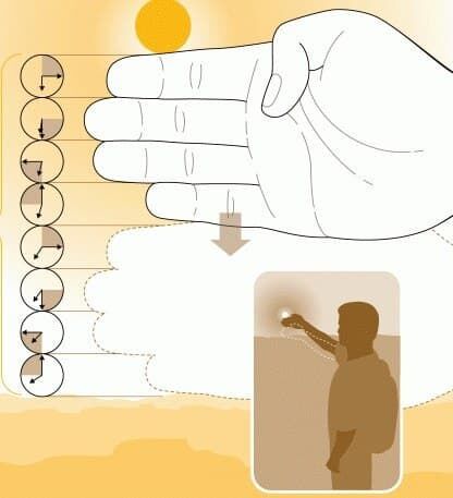 Сколько времени осталось до заката