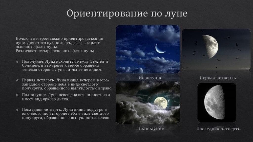 Oриентирование по Луне