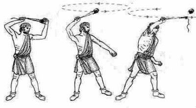 Праща для выживания