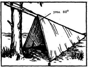 Простые укрытия для выживания: как построить двускатные шалаши — навесы