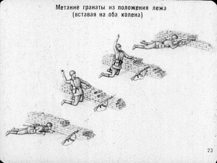 Ручные гранаты и приемы их метания. Советский диафильм 1973 года