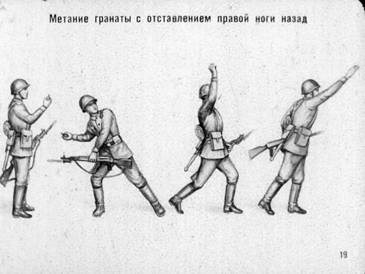 Ручные гранаты и приемы их метания. Советский диафильм 1973 года
