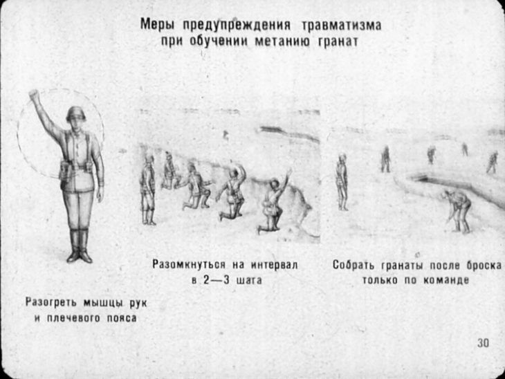 Ручные гранаты и приемы их метания. Советский диафильм 1973 года