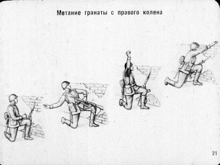 Ручные гранаты и приемы их метания. Советский диафильм 1973 года