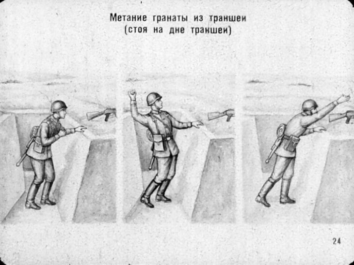 Ручные гранаты и приемы их метания. Советский диафильм 1973 года