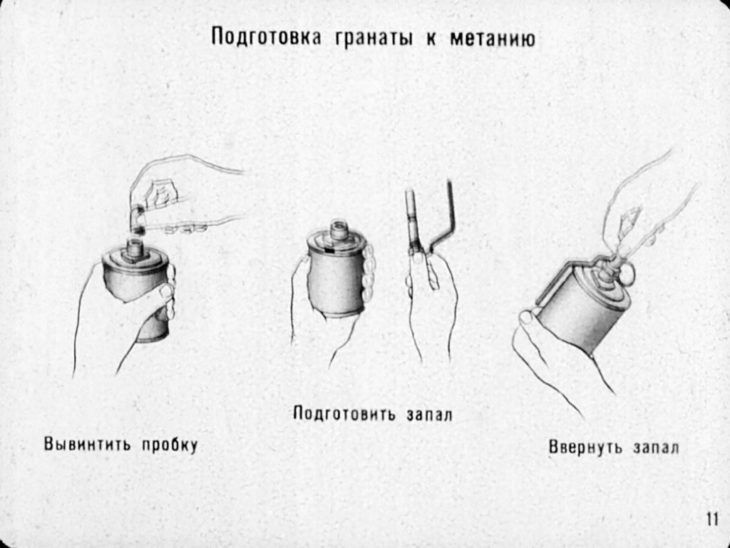 Ручные гранаты и приемы их метания. Советский диафильм 1973 года