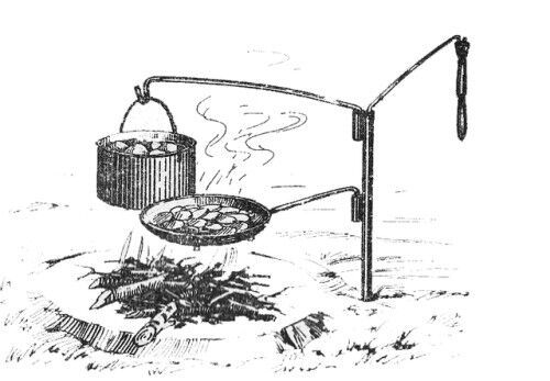 Способы подвеса котелка над костром