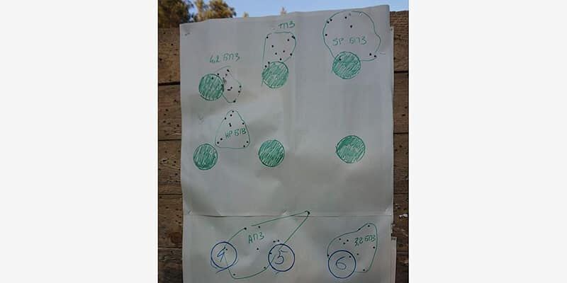 Супернадёжность, дешевизна и старость: 5 мифов об автомате Калашникова