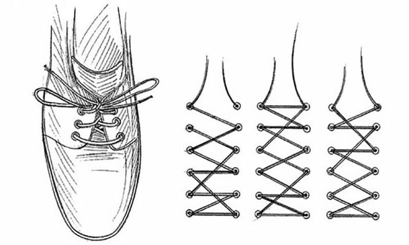 Тайники «Dead drops»: безопасная связь на основе опыта шпионажа времён холодной войны