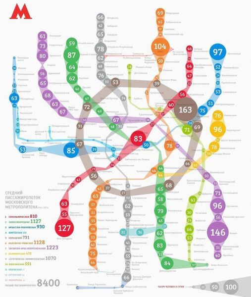 Теракт в Метро. Несколько советов по выживанию