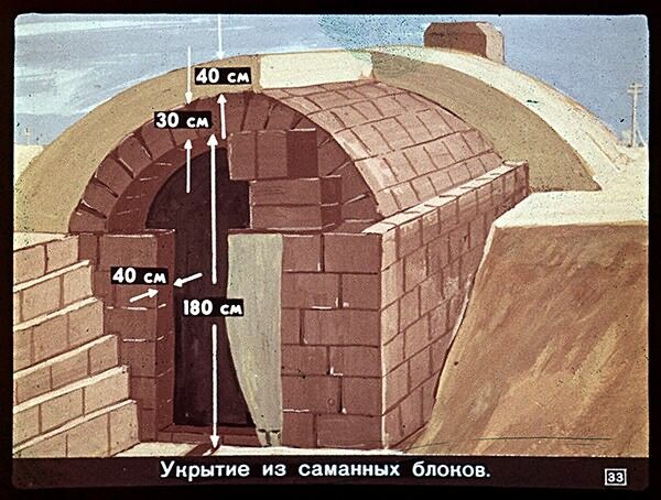 Укрытие от радиации. Советский диафильм