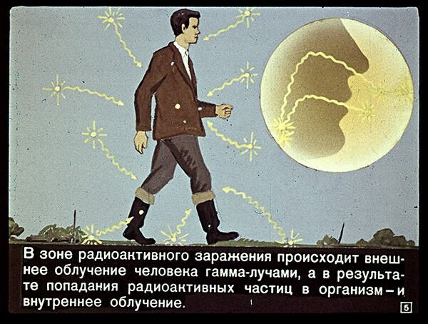 Укрытие от радиации. Советский диафильм