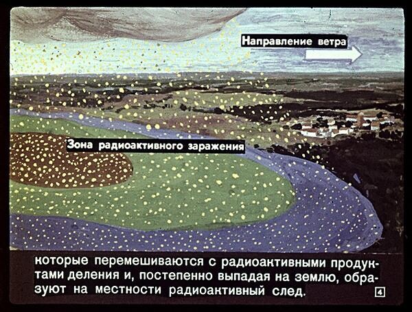 Укрытие от радиации. Советский диафильм
