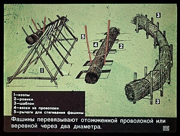Укрытие от радиации. Советский диафильм