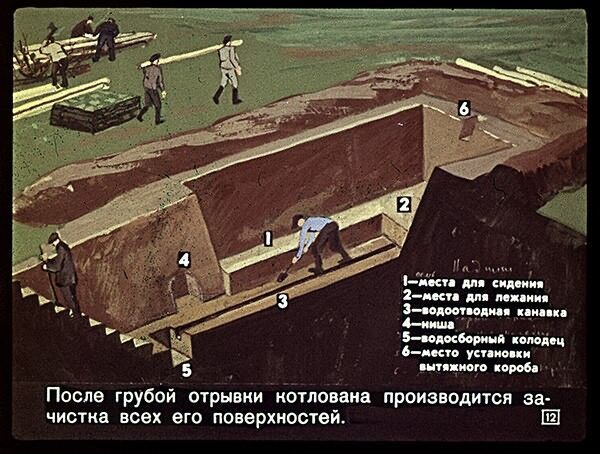 Укрытие от радиации. Советский диафильм