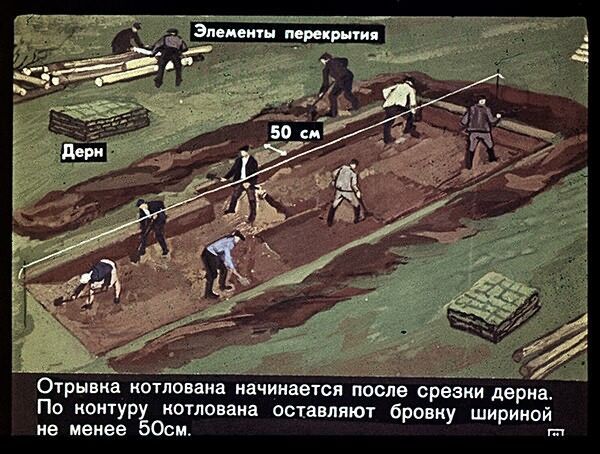 Укрытие от радиации. Советский диафильм