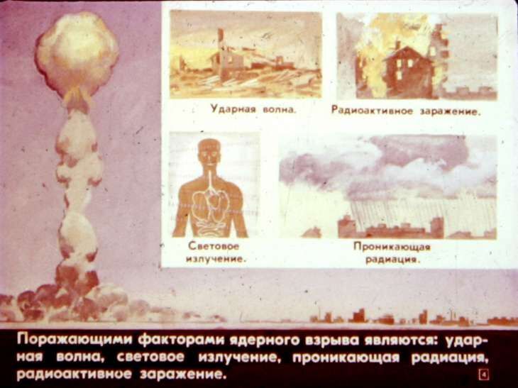 Умей действовать в очаге поражения. Диафильм СССР 1982 года