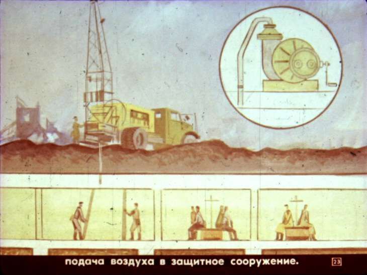 Умей действовать в очаге поражения. Диафильм СССР 1982 года
