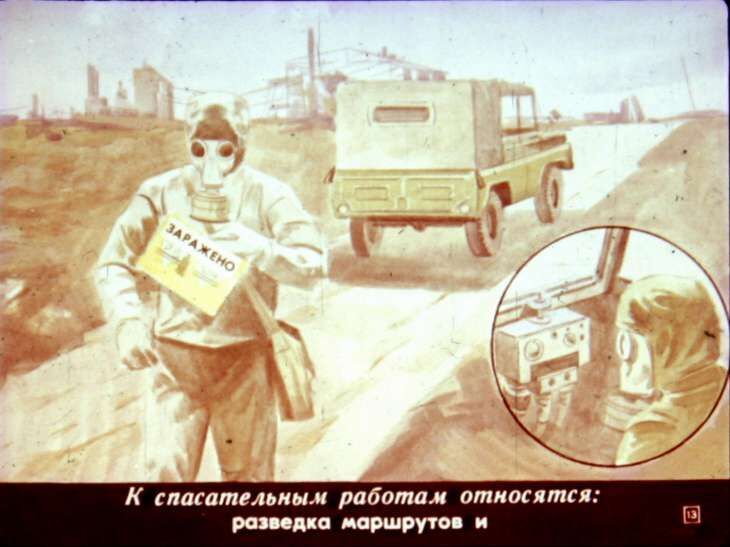Умей действовать в очаге поражения. Диафильм СССР 1982 года