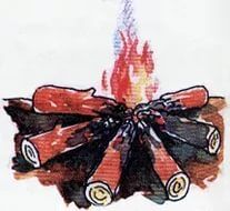 Виды костров и их применение.