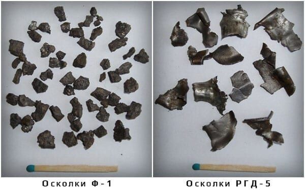 Выжить на войне: что делать, если в вас бросили гранату