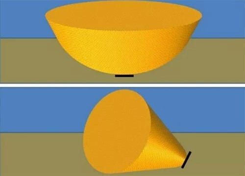 Выжить на войне: что делать, если в вас бросили гранату